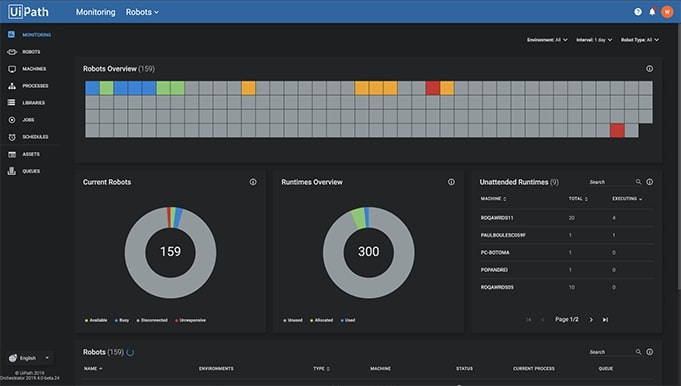 UiPath Platform Orchestrator