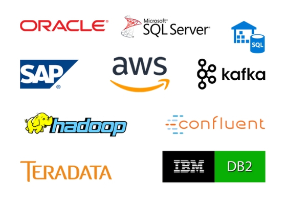 Attunity Replicate Plataformas